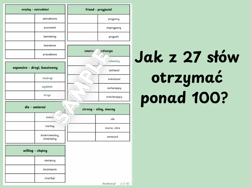 słowotwórstwo, word formation